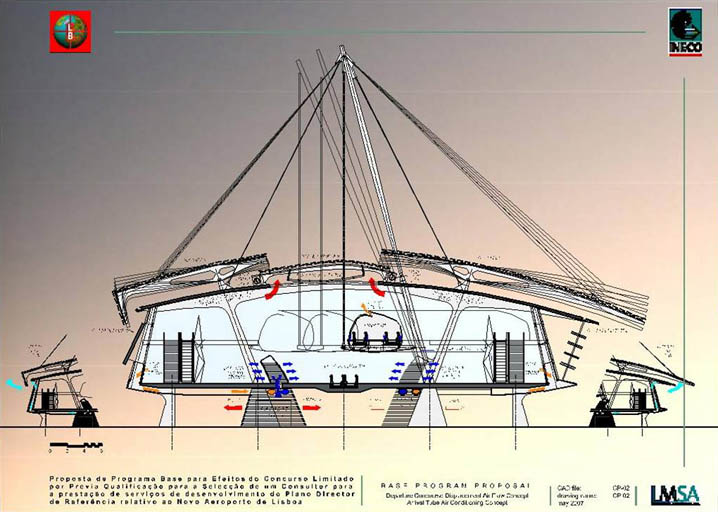 Lisbon's New Airport - Antonio Barreiros Ferreira | Tetractys Arquitectos - Awards