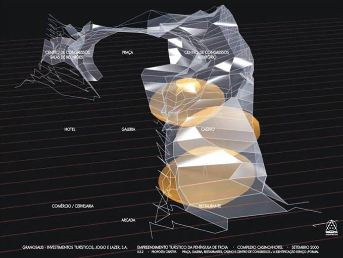 Troia's Casino/Hotel and Congress Center - Antonio Barreiros Ferreira | Tetractys Arquitectos - Designs | Culture and Recreation