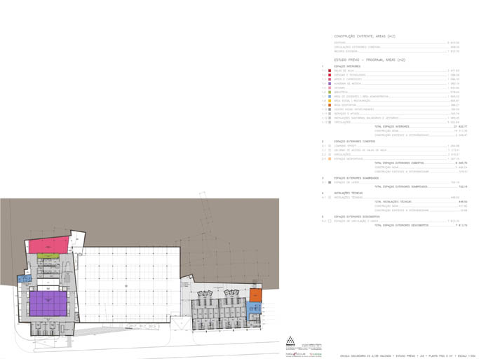 Vialonga 2/3B-Highschool II - Antonio Barreiros Ferreira | Tetractys Arquitectos - Designs | Urban Design