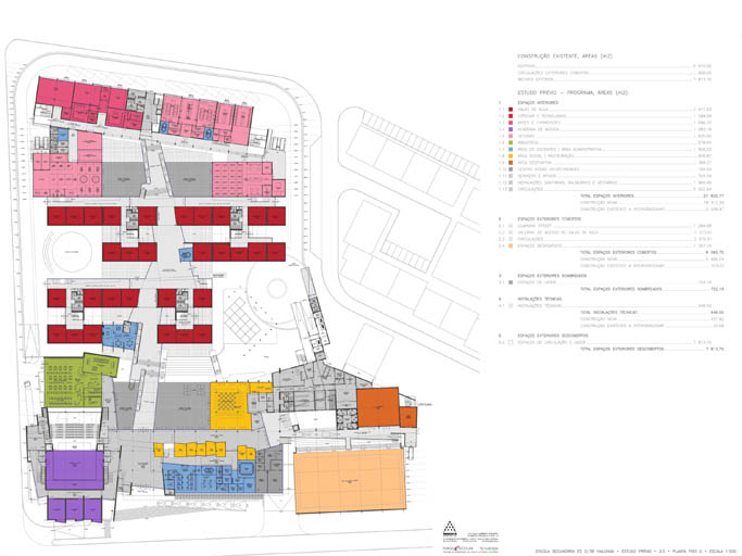 Vialonga 2/3B-Highschool II - Antonio Barreiros Ferreira | Tetractys Arquitectos - Designs | Urban Design