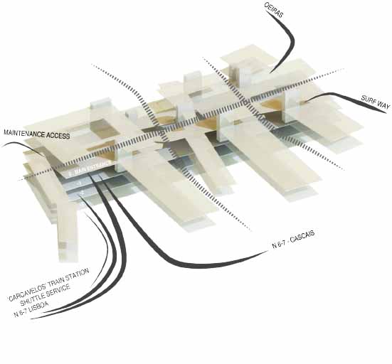 Nova SBE Carcavelos Campus - António Barreiros Ferreira | Tetractys Arquitectos - Prémios