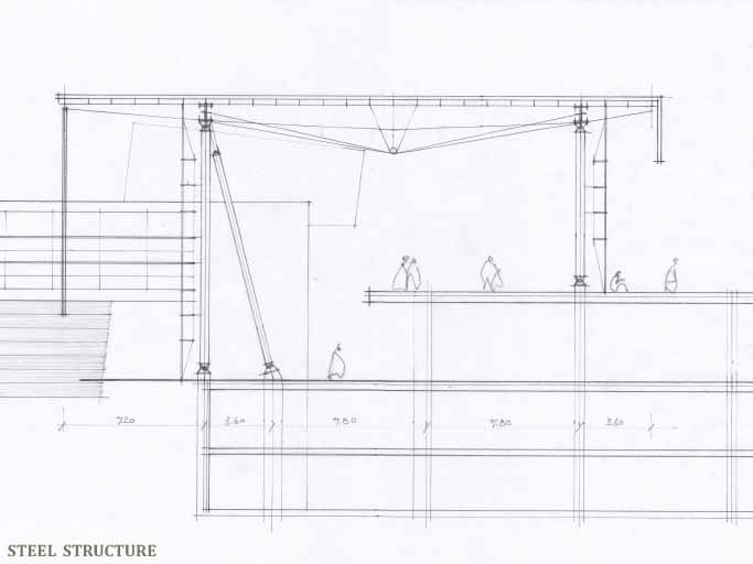 Nova SBE Carcavelos Campus - António Barreiros Ferreira | Tetractys Arquitectos - Prémios