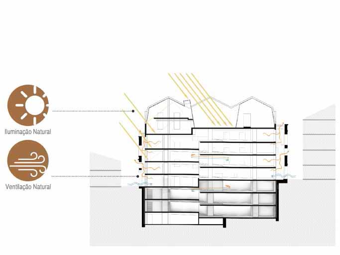 Silo do Bairro Alto - António Barreiros Ferreira | Tetractys Arquitectos - Projetos | Cultura e Turismo