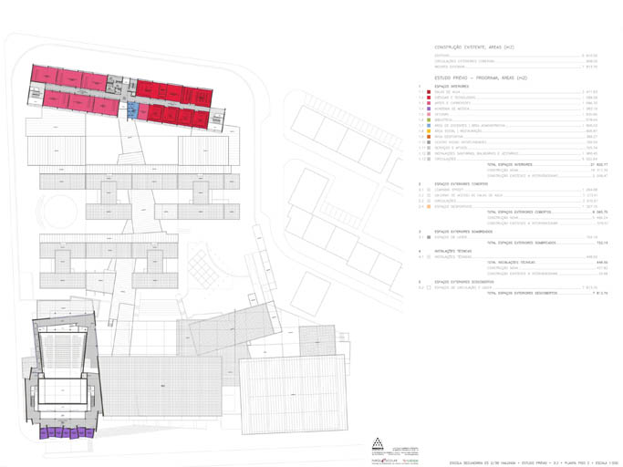 Escola Secundária 2/3B Vialonga II - António Barreiros Ferreira | Tetractys Arquitectos - Projetos | Equipamentos