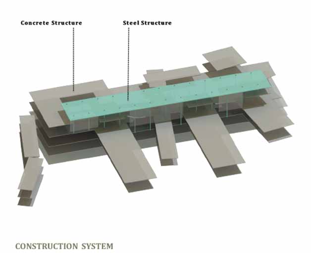 Nova SBE Carcavelos Campus - António Barreiros Ferreira | Tetractys Arquitectos - Projetos | Equipamentos