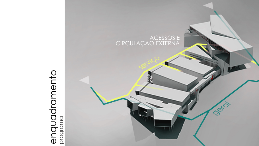 SP Televisão - António Barreiros Ferreira | Tetractys Arquitectos - Projetos | Equipamentos