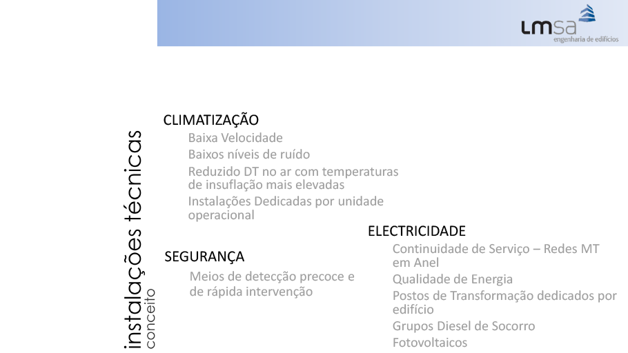 SP Televisão - António Barreiros Ferreira | Tetractys Arquitectos - Projetos | Equipamentos