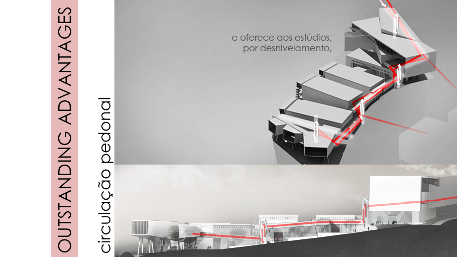 SP Televisão - António Barreiros Ferreira | Tetractys Arquitectos - Projetos | Equipamentos