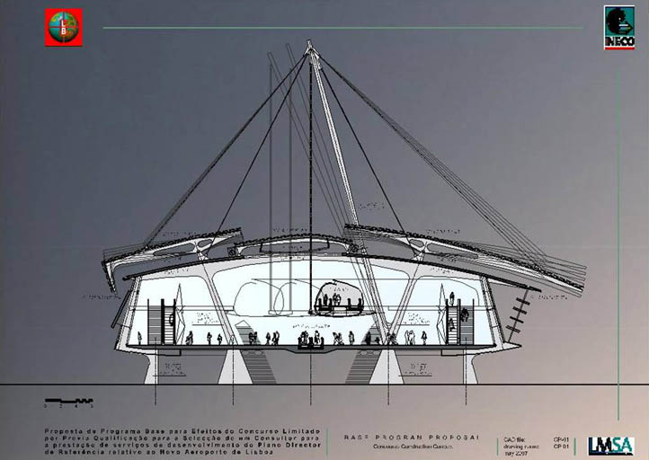 Novo Aeroporto Lisboa - António Barreiros Ferreira | Tetractys Arquitectos - Projetos | Mobilidade